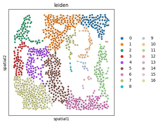 ../../_images/6f88eb437fd2a6e4d6c830594edef54dea62a384c28bfa43ef75c091f8a6cbe1.png